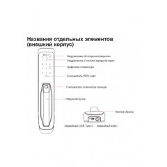 Электронный дверной замок Solity GP-3000BK BLACK с отпечатком пальца