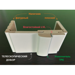 Дверь Офрам НОМА глухая, шпон американский орех/RAL 9005, вставка бронза